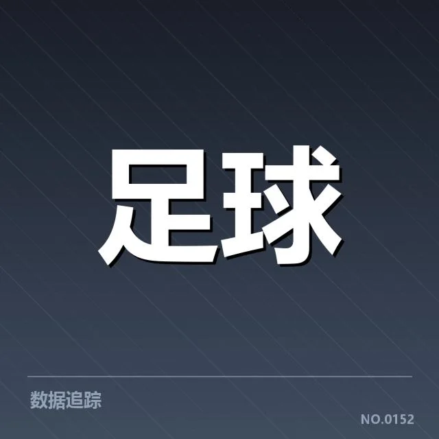已确认的出线形势与排名